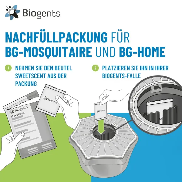 Biogents Lockstoff für Mückenfallen 1 x Sweetscent Nachfüllpackung - 2 Monate Wirksamkeit