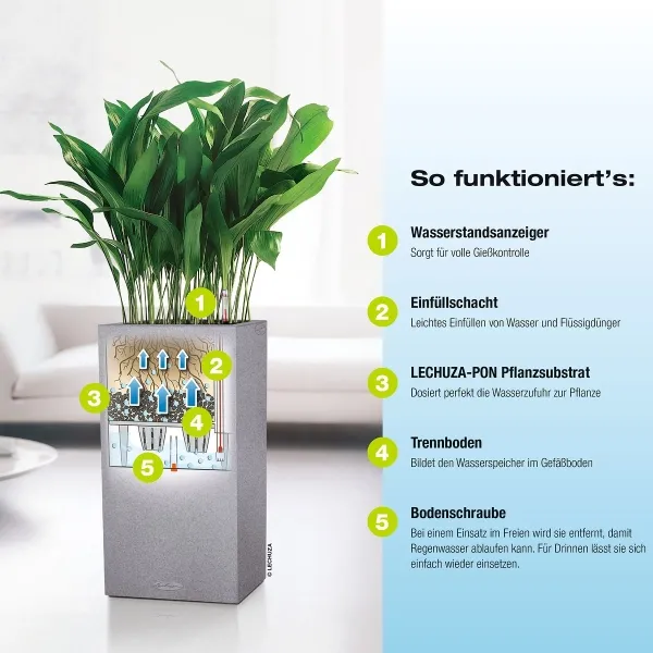 LECHUZA® Pflanzgefäße CANTO Stone High 40 Steingrau All-in-One