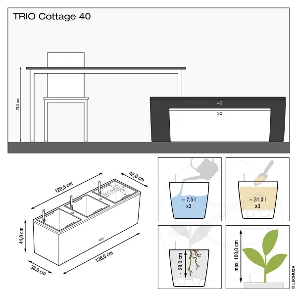 LECHUZA® Pflanzkasten TRIO Cottage 40 Lichtgrau mit 3 Einsätzen All-in-One
