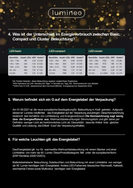 Lumineo LED Lichterkette Compact 3400 cm 1.500 Lichter warmweiß
