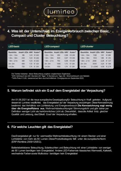 Lumineo LED Lichterkette Micro flex wire grün 18 Meter 240 Lichter - klassisch warm