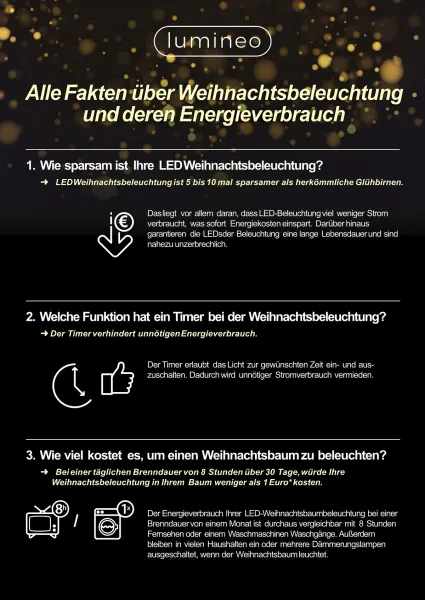 Lumineo Micro-LED Lichterbündel silber 1 Meter 160 Lichter - warmweiß