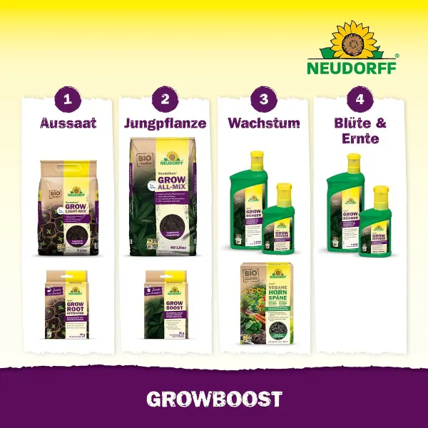 NEUDORFF® Azet® GrowBoost für 18 Setzlinge oder bis zu 4 Pflanzen - 36 g