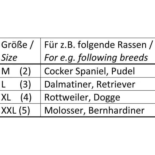 Nobby® Hunde Erziehungs- und Ausbildungshalfter Easy Leader L Schwarz Größe 3