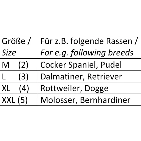 Nobby® Hunde Erziehungs- und Ausbildungshalfter Easy Leader M Schwarz Größe 2