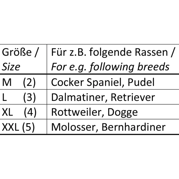 Nobby® Hunde Erziehungs- und Ausbildungshalfter XL Easy Leader Schwarz Größe 4