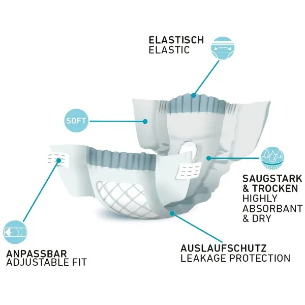 Nobby® Hunde Windeln für Hündinnen M-L 36-52 cm - 12 Stück