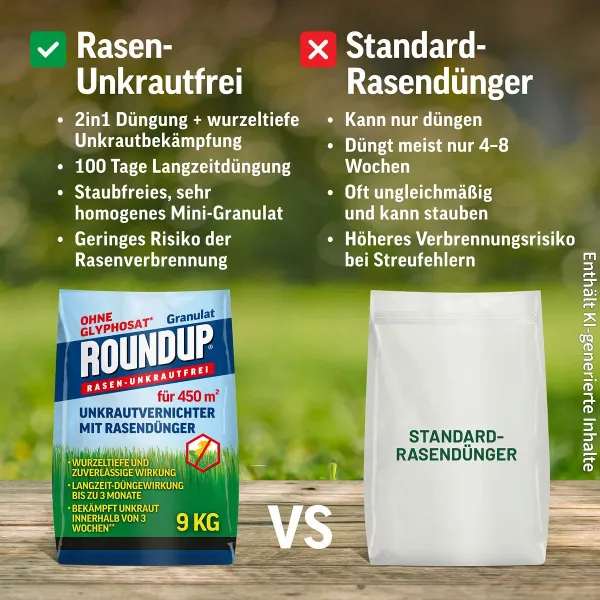 ROUNDUP® RASEN-UNKRAUTFREI Granulat mit Rasendünger für je ca. 450 m² - 9 kg x 2