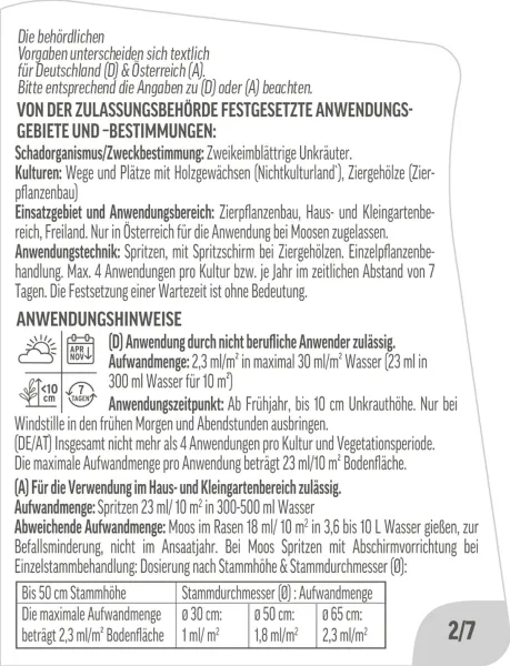 ROUNDUP® Unkrautfrei Express Konzentrat - 250 ml