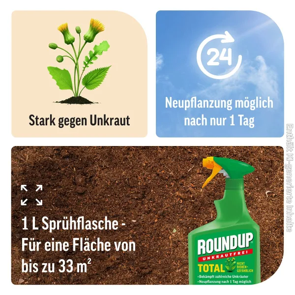 ROUNDUP® Unkrautfrei Total AF anwendungsfertig für bis zu 33 m² - 1 Liter