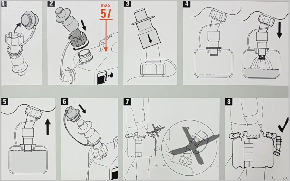 STIHL® Einfüllsystem für Kraftstoff - 0000 890 5005