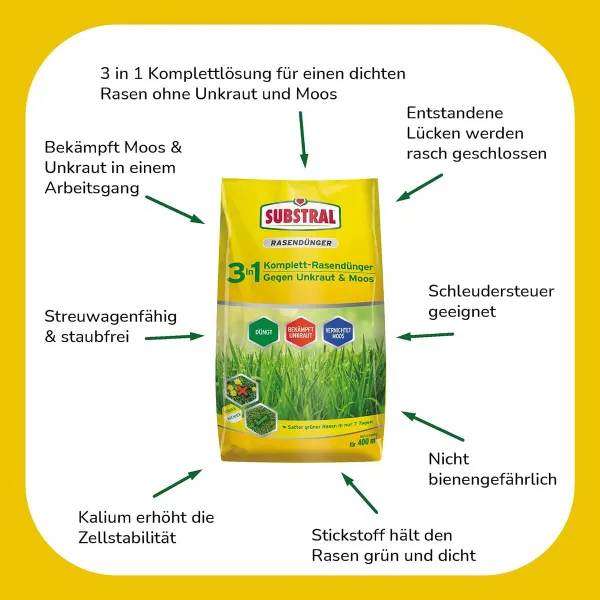 SUBSTRAL® 3in1 Komplettrasendünger gegen Unkraut & Moos für 400 m² - 14 kg
