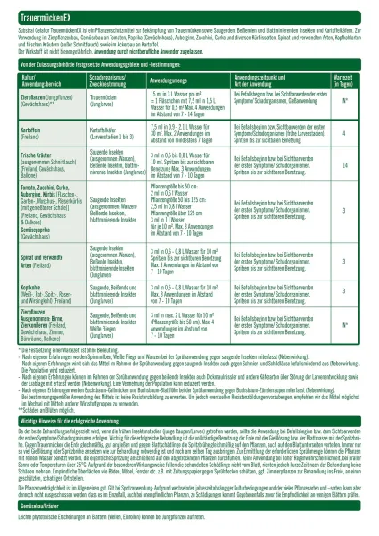 SUBSTRAL® CELAFLOR® TrauermückenEX - 4 x 7,5 ml