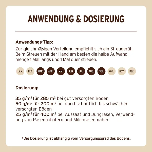 SUBSTRAL® Naturen® BIO Rasendünger für ca. 250 m² - 10,05 kg