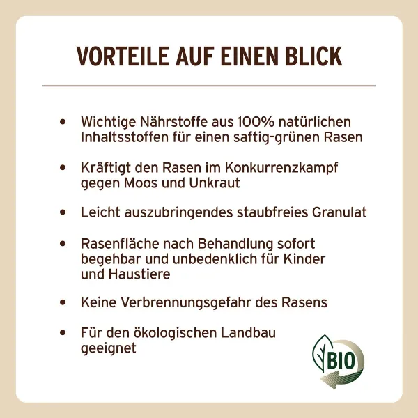 SUBSTRAL® Naturen® BIO Rasendünger für ca. 250 m² - 10,05 kg
