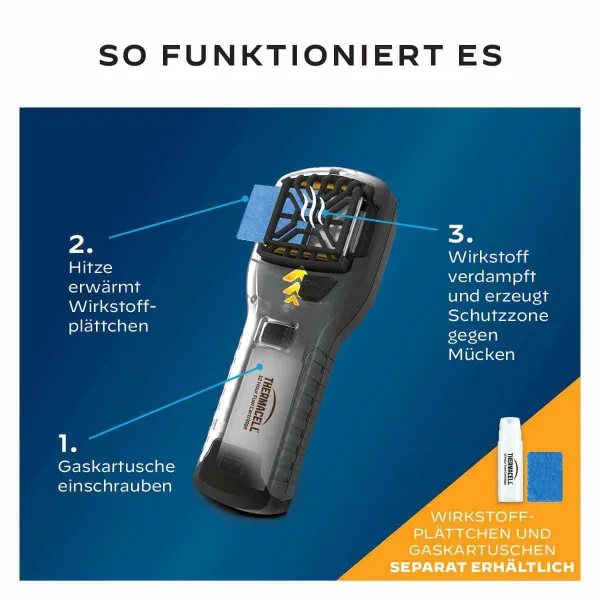 THERMACELL® Mückenabwehr Proactive Handgerät MR300 ohne Wirkstoff