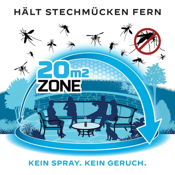 THERMACELL® Mückenabwehr-Set 48 Stunden Nachfüllpackung für alle Thermacell® Geräte x 2