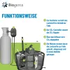 Biogents AERO TRAP PLUS Mückenfalle - effektiver Schutz vor Mücken im Garten