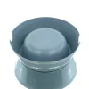 Nobby® Kunststoffnapf Picnic 1250 ml
