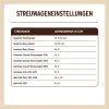 SUBSTRAL® Naturen® BIO Rasendünger für ca. 80 m² - 2,8 kg