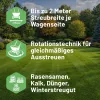 SUBSTRAL® Universal-Schleuderstreuer EasyGreen
